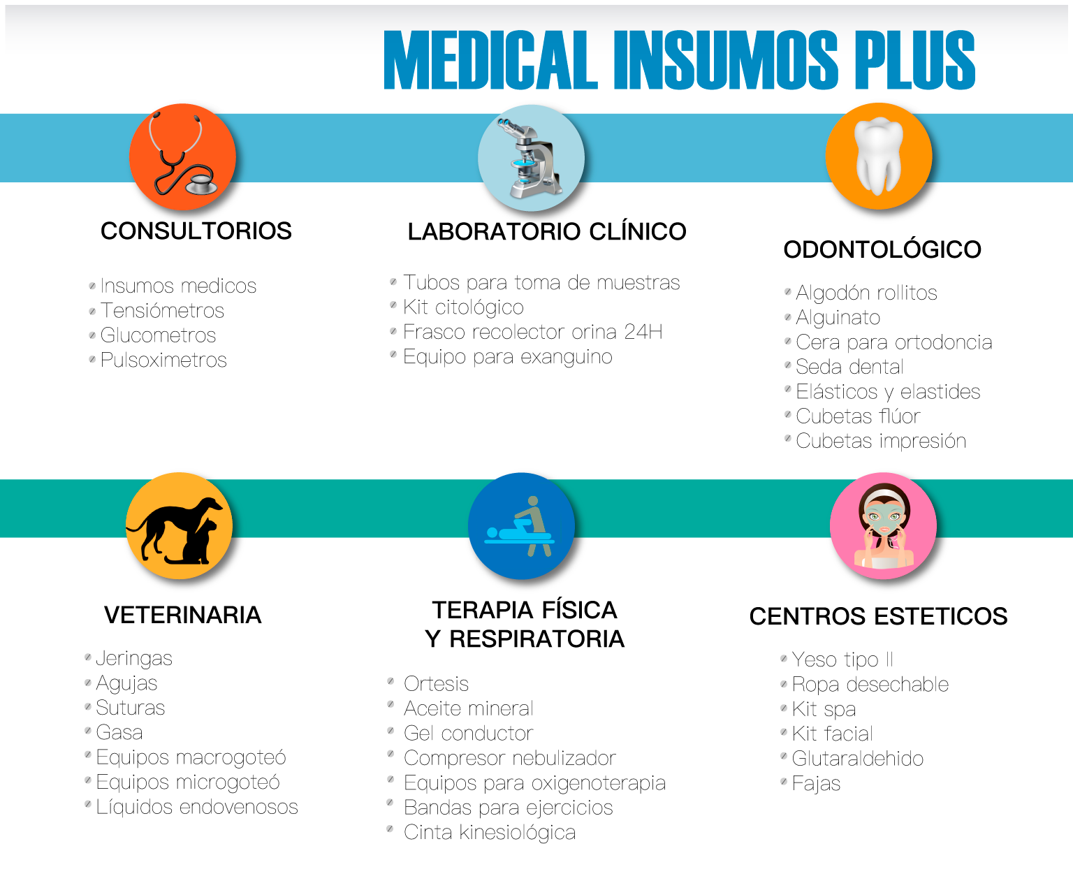 MEDICALPRODUCTOS