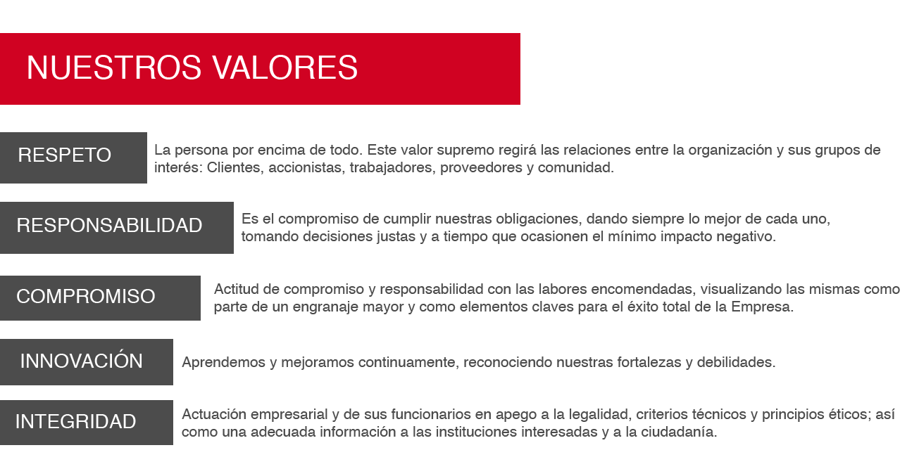 NUESTROSVALORES2