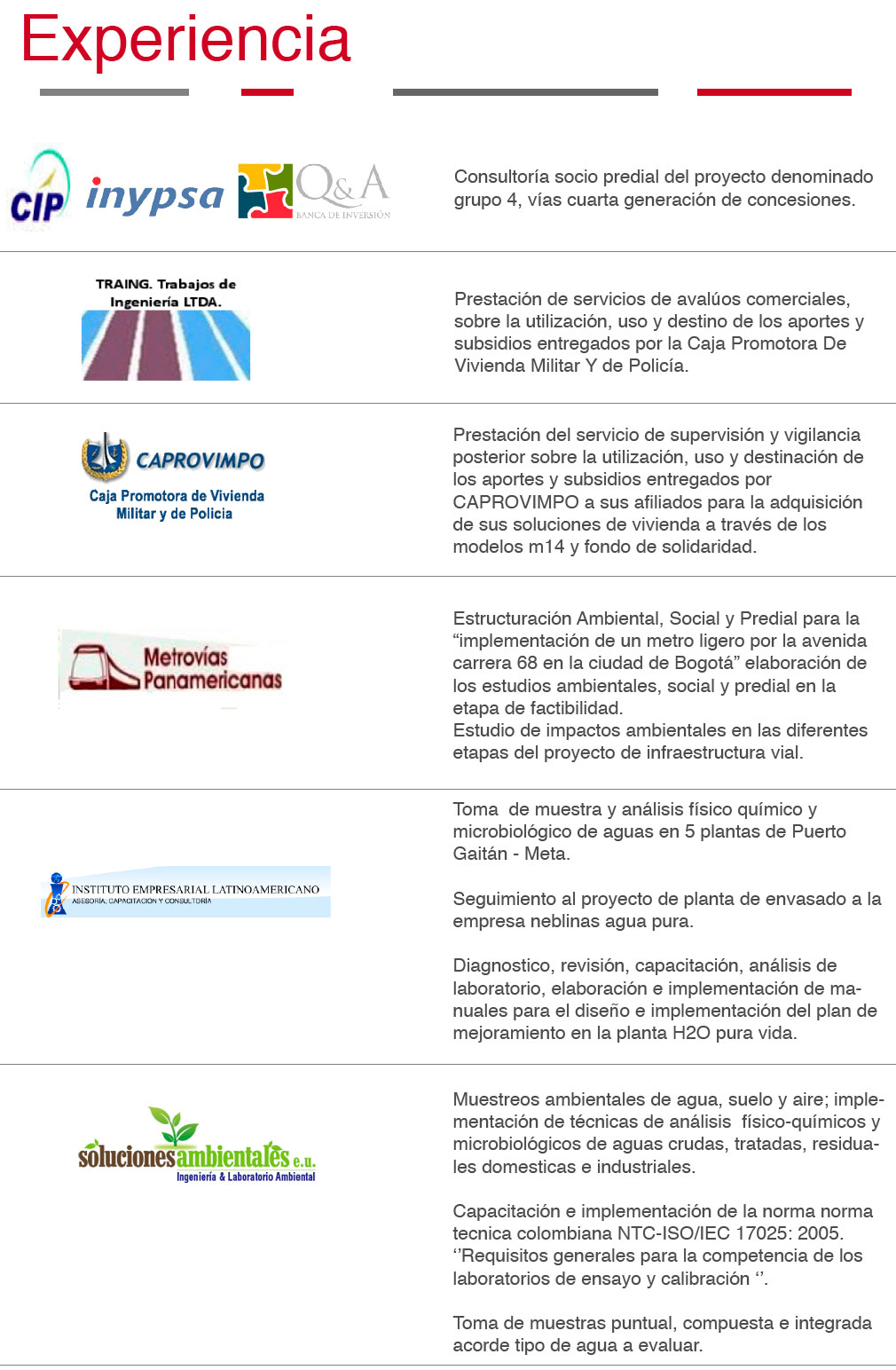 experiencia3