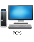 PC